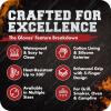 imageKITCHEN PERFECTION Silicone Smoker Oven Gloves Extreme Heat Resistant BBQ Gloves Handle Hot Food Right on Your Smoker Grill Fryer PitWaterproof Oven Mitts Grill Gloves Superior Value Set3 BonusesBlue